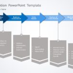 Internationalization 06 PowerPoint Template & Google Slides Theme