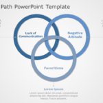 Intersecting Path 03 PowerPoint Template & Google Slides Theme