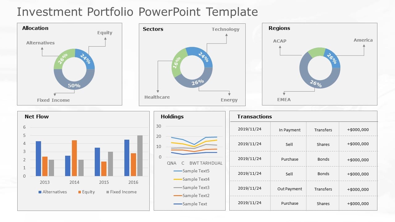 Investment Portfolio Example Layout Investment Dashboard Layout with Circular Charts Powerpoint Template