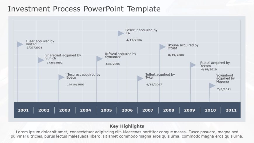 Investment Process 03 PowerPoint Template