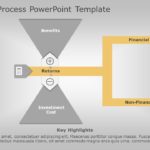 Investment Process 04 PowerPoint Template & Google Slides Theme