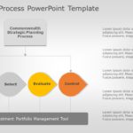 Investment Process 05 PowerPoint Template & Google Slides Theme