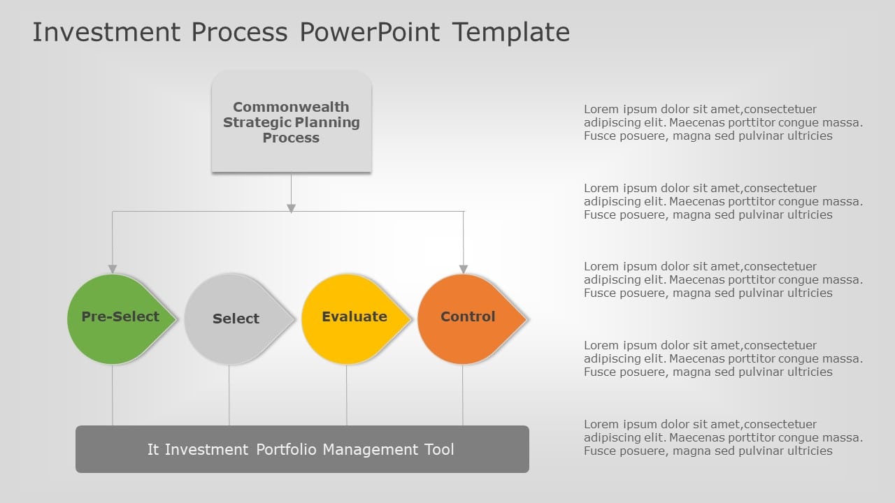 Colorful Investment Process Flowchart in Gradient Shapes Presentation