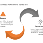 Issues Opportunities 76 PowerPoint Template & Google Slides Theme
