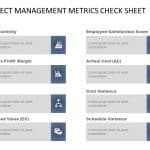 Project Management Metrics PowerPoint Template & Google Slides Theme