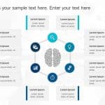 Mindmap Brain Options PowerPoint Template