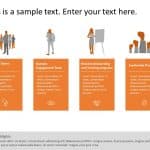 Employee Onboarding Checklist PowerPoint Template
