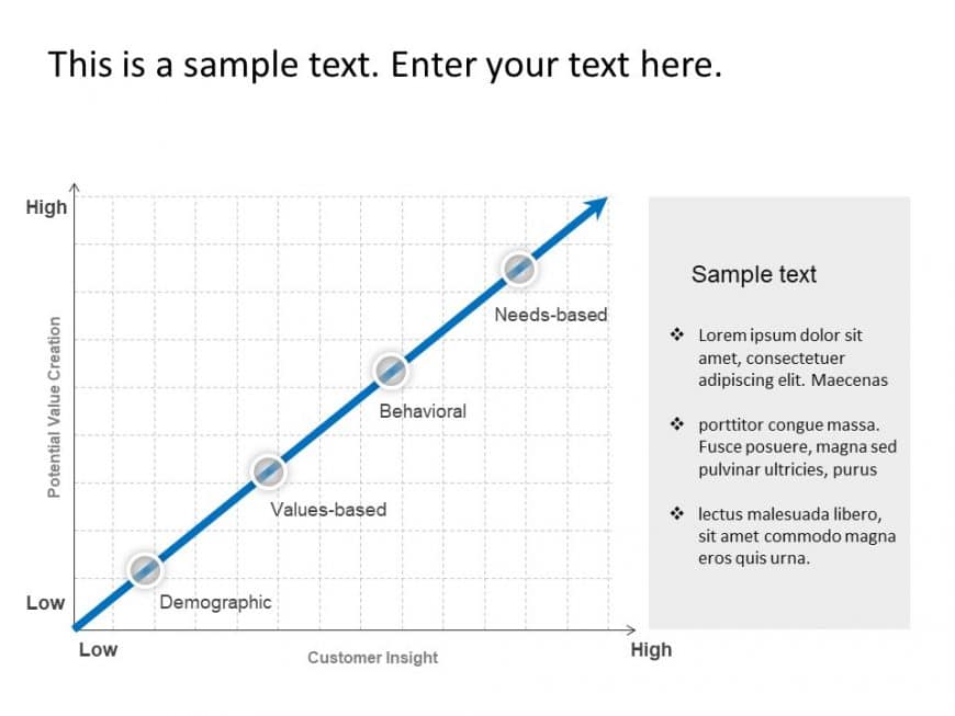 Customer Segmentation Matrix PowerPoint Template