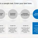 Customer Segmentation Strategy PowerPoint Template & Google Slides Theme