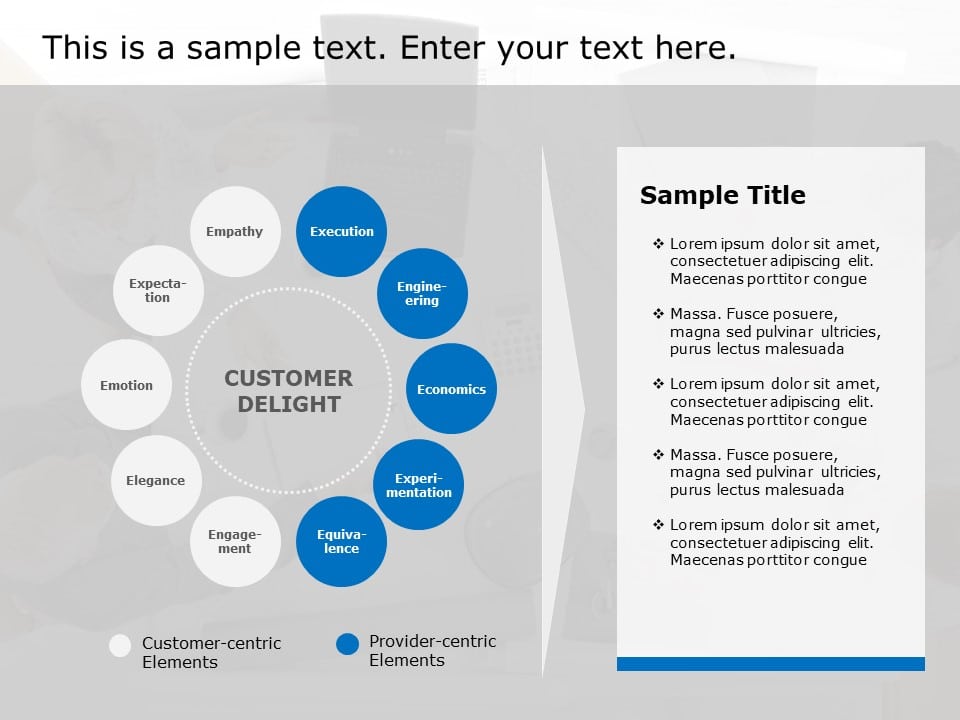 Customer Experience Strategy PowerPoint Template
