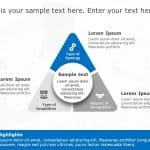 Investment Strategy Finance PowerPoint Template & Google Slides Theme