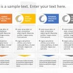 Business Model Canvas PowerPoint Template & Google Slides Theme