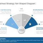Business Strategy Fan Shaped Diagram Design PowerPoint Template