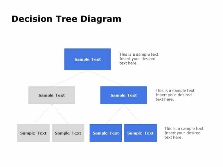Decision Flow Chart PowerPoint Template