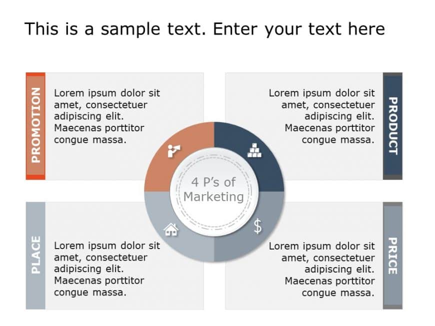 4 P’s Marketing PowerPoint Template