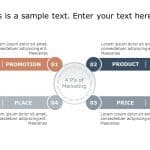 4 P’s Marketing Mix PowerPoint Template & Google Slides Theme
