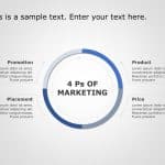 Marketing Mix PowerPoint Template & Google Slides Theme
