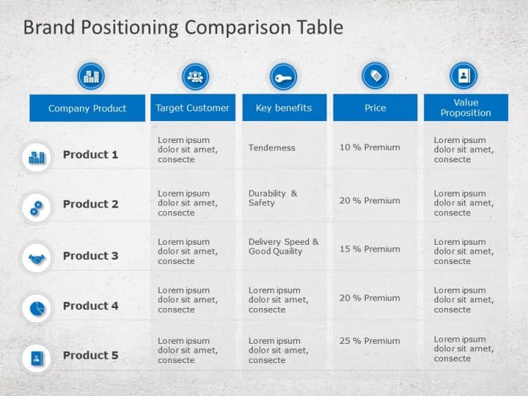 Brand Positioning Comparison Table PowerPoint Template & Google Slides Theme