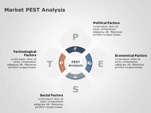 pestle slideuplift