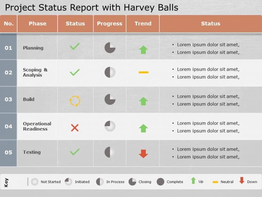 Project Status Report PowerPoint Template