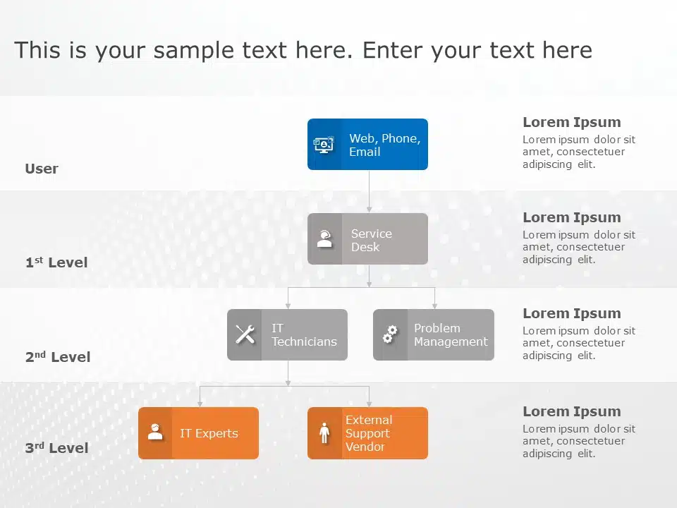 Customer Escalation Matrix PowerPoint Template & Google Slides Theme