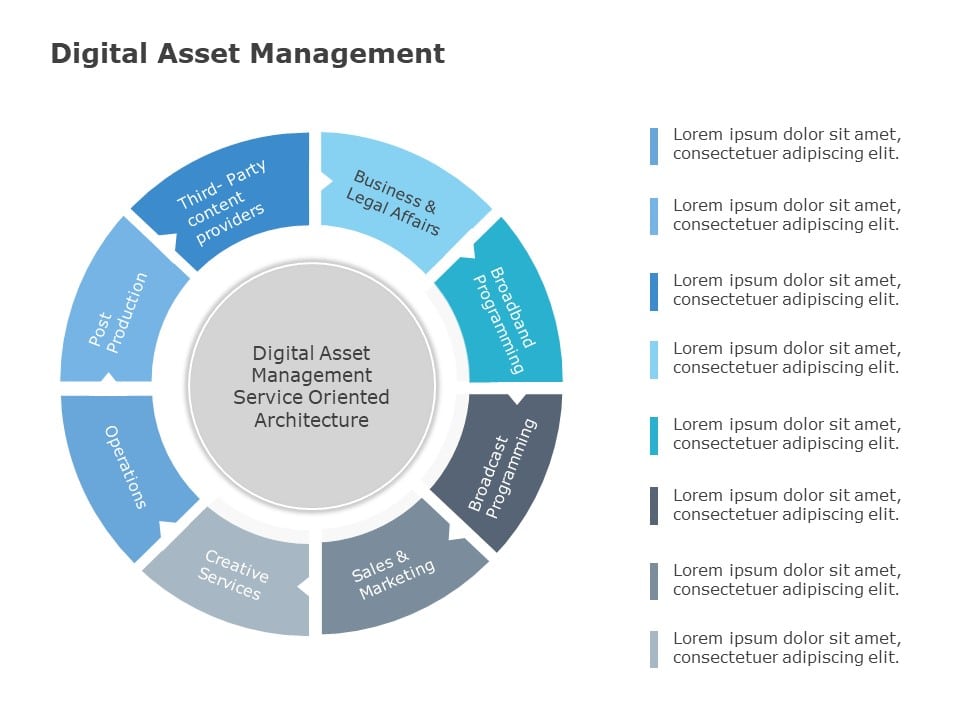 Digital Asset Management PowerPoint Template