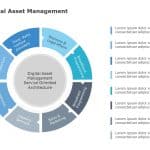 Digital Asset Management 1 PowerPoint Template & Google Slides Theme