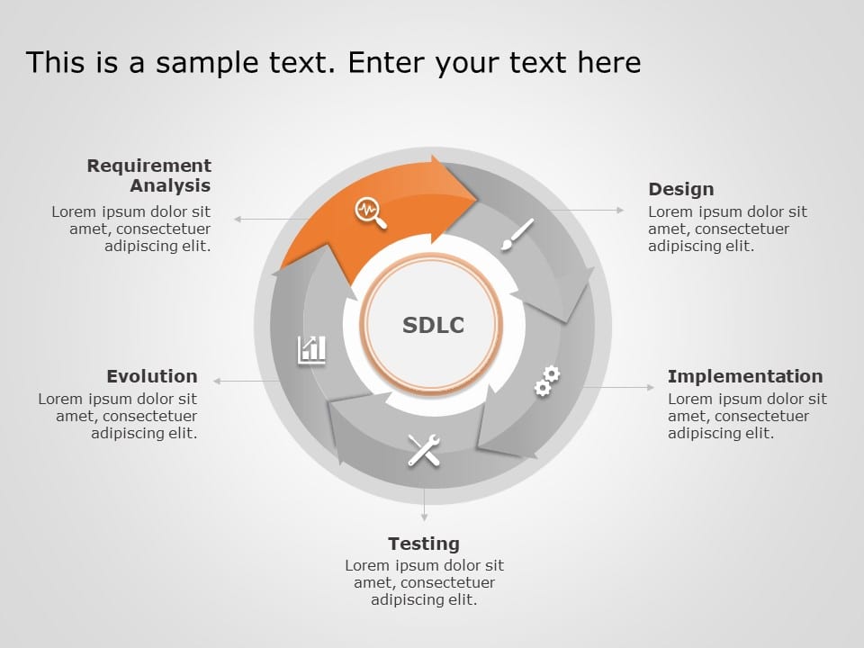 SDLC Chevron Circular Process PowerPoint Template