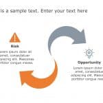 Risk Opportunity 176 PowerPoint Template