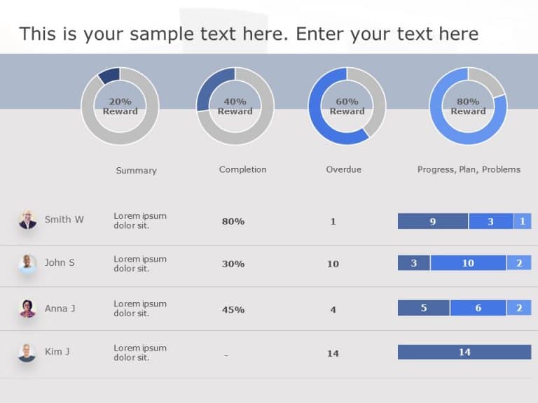 Team Performance PowerPoint Template & Google Slides Theme