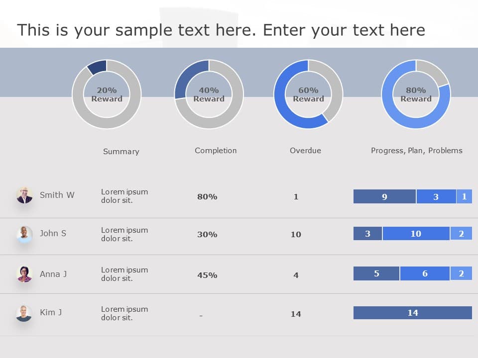 Client Performance Powerpoint Template Team Performance PowerPoint Template