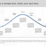 Story Arc PowerPoint Template & Google Slides Theme