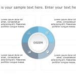 OGSM Strategy Model PowerPoint Template