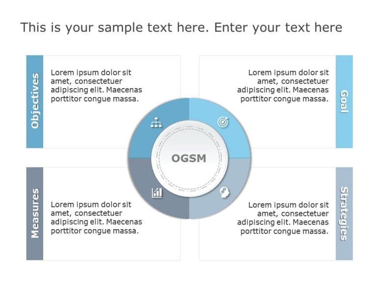 OGSM Model PowerPoint Template & Google Slides Theme