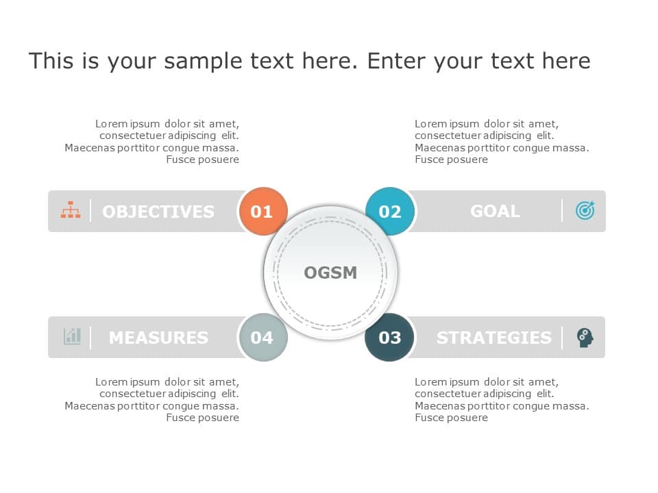OGSM Model Framework PowerPoint Template & Google Slides Theme