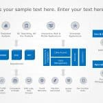 Technology Enterprise Architecture PowerPoint Template & Google Slides Theme