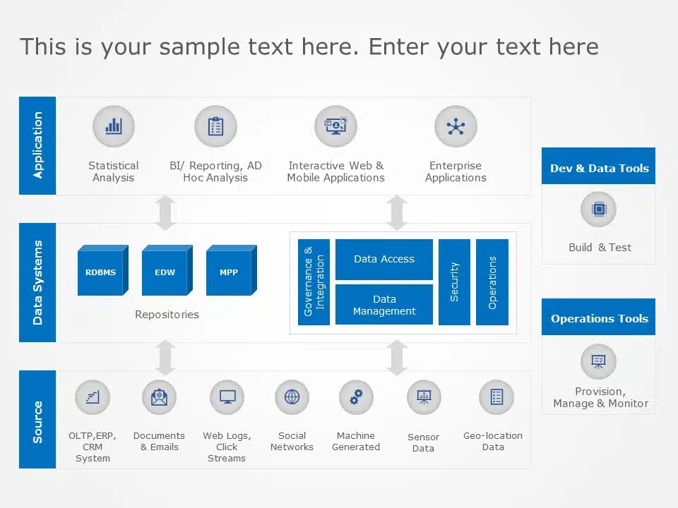 gis powerpoint templates