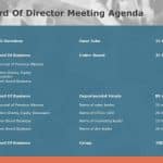 Board of Directors Meeting Agenda 1 PowerPoint Template & Google Slides Theme