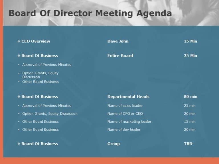 Board of Directors Meeting Agenda 1 PowerPoint Template & Google Slides Theme