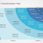 Sun Ray Current State Future State PowerPoint Template & Google Slides Theme