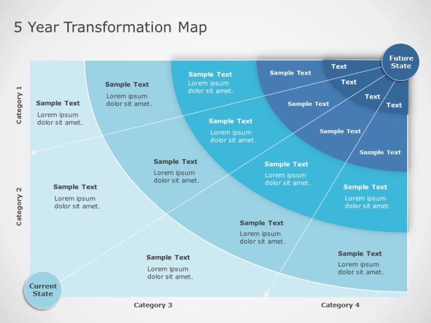 Sun Ray Current State Future State PowerPoint Template