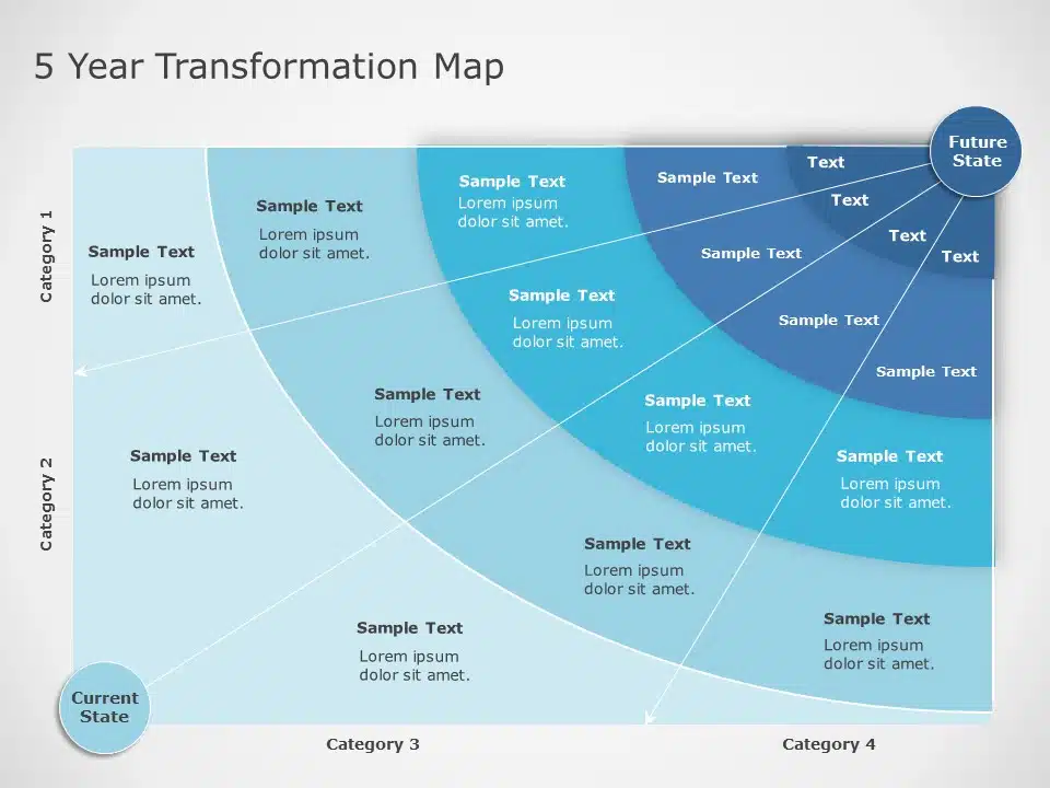 Sun Ray Current State Future State Google Slides Theme