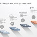 Quality Engineering PowerPoint Template & Google Slides Theme