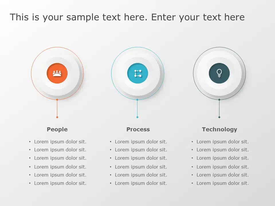 People Process Technology PowerPoint Template & Google Slides Theme