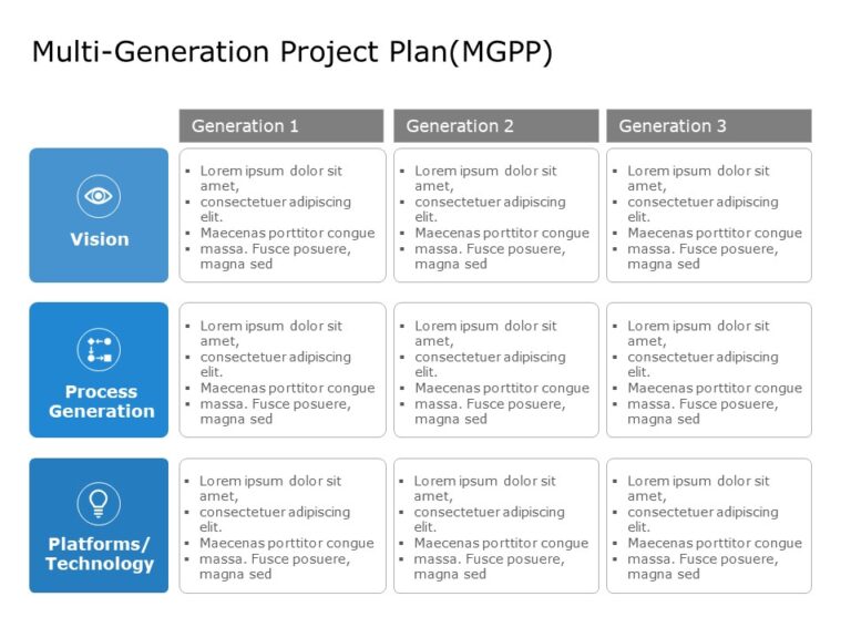 MGPP Project Management PowerPoint Template & Google Slides Theme