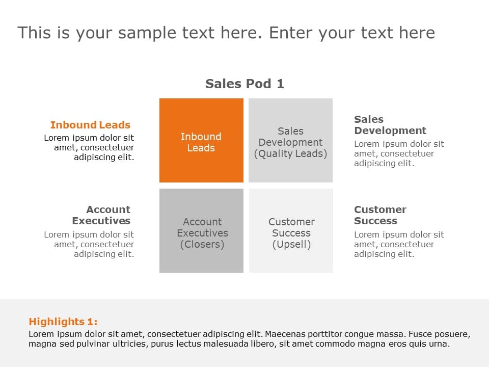 Sales Pod PowerPoint Template & Google Slides Theme