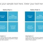 Sales Strategy Playbook PowerPoint Template