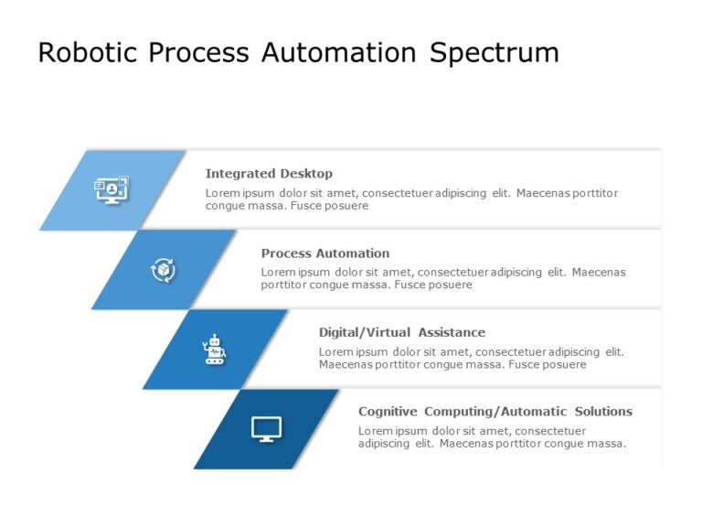 Robotic Process Automation PowerPoint Template