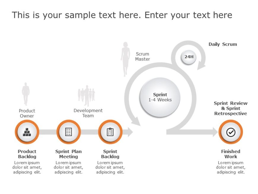 Scrum Agile Project Management PowerPoint Template