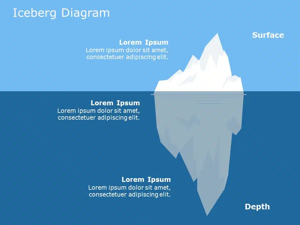 Iceberg PowerPoint Template & Google Slides Theme